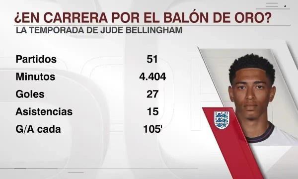 常规赛与季 常规赛与季